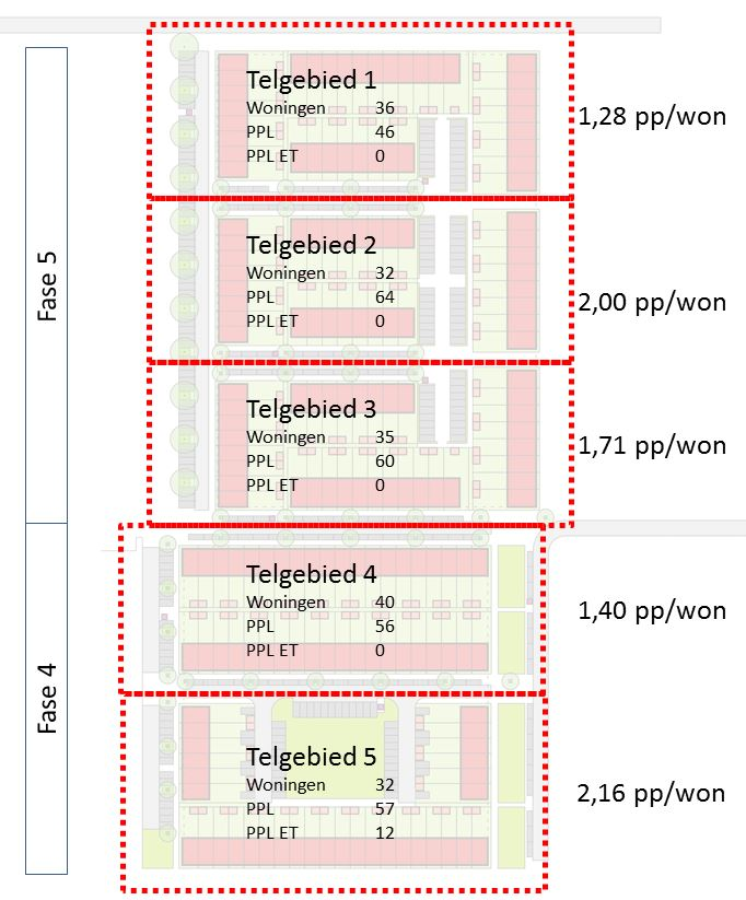 afbeelding "i_NL.IMRO.0622.0277up06Hzom2009-0030_0006.png"