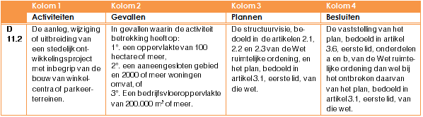 afbeelding "i_NL.IMRO.0622.0277up06Hzom2009-0030_0016.png"