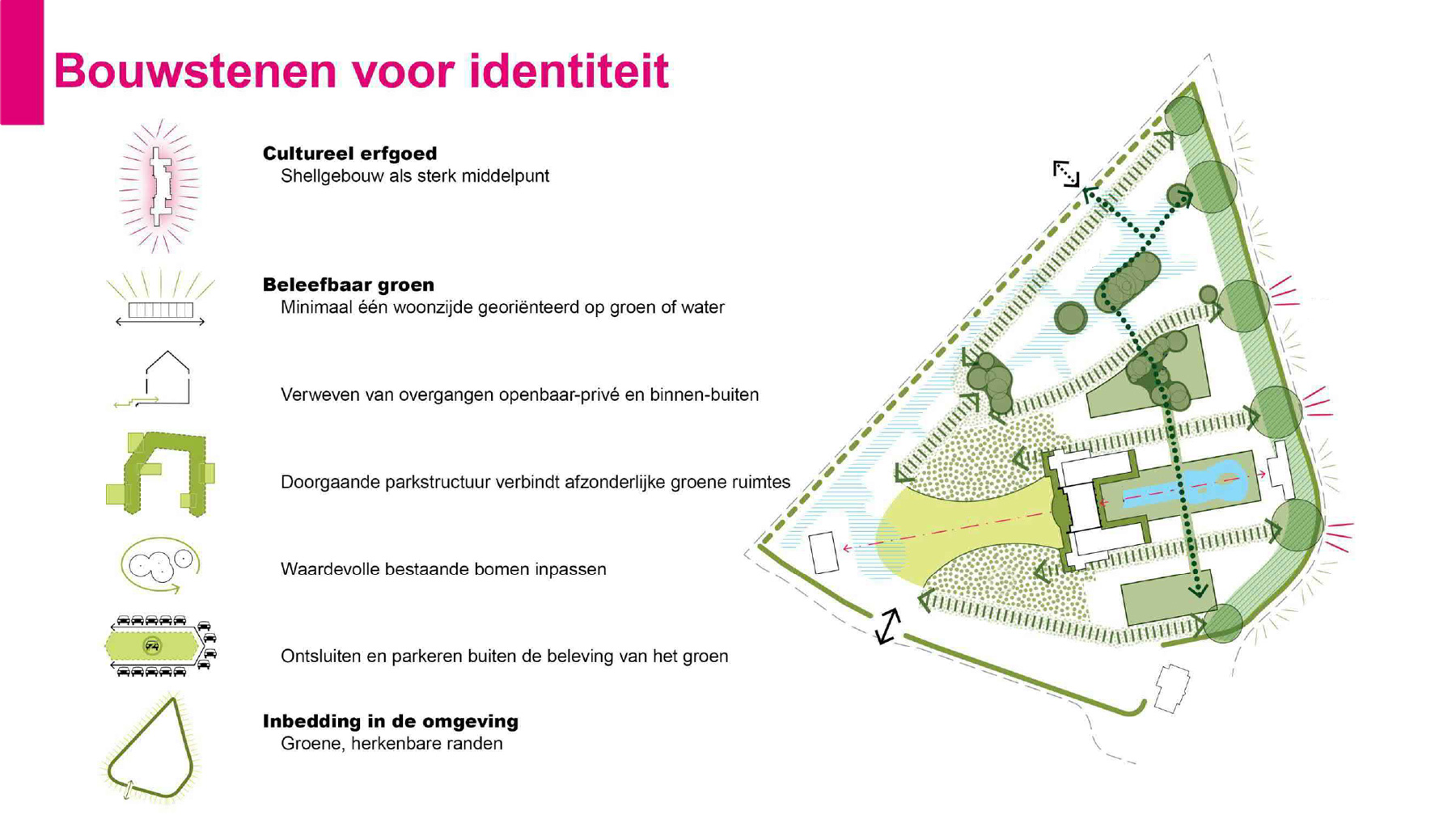 afbeelding "i_NL.IMRO.0622.0287bpVijf2019-0030_0006.jpg"