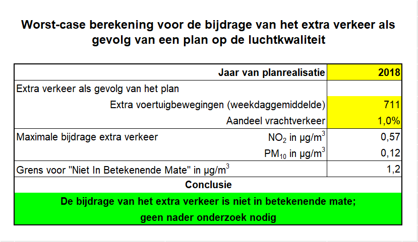 afbeelding "i_NL.IMRO.0622.0295wp01Vopo2010-0030_0015.png"