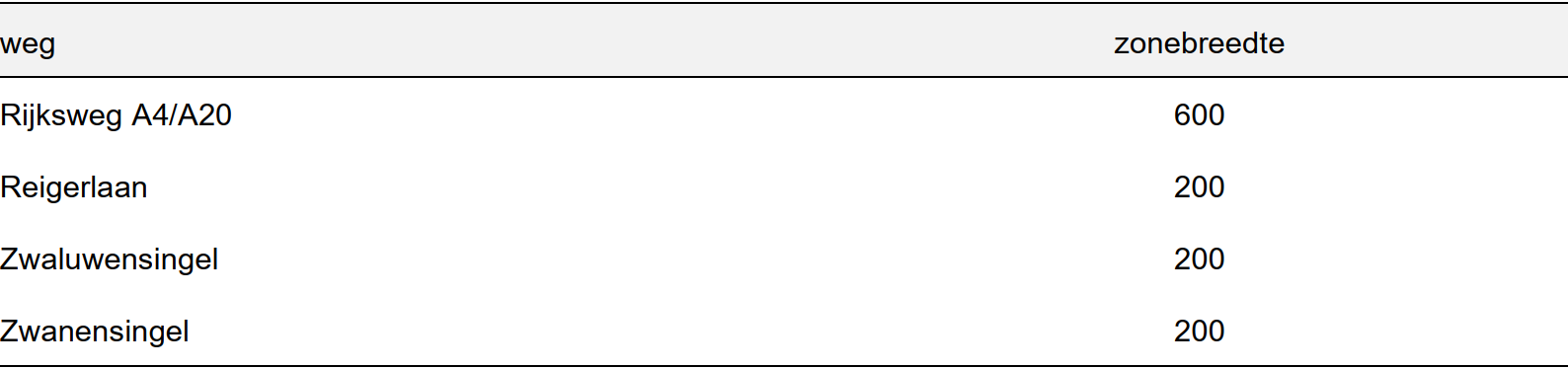 afbeelding "i_NL.IMRO.0622.0296up07Hzom2009-0020_0016.png"