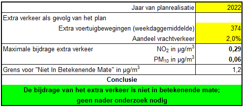 afbeelding "i_NL.IMRO.0622.0296up07Hzom2009-0020_0019.png"