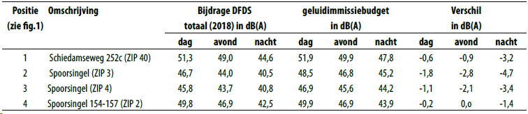 afbeelding "i_NL.IMRO.0622.0301ph02Rioost2015-0030_0013.png"