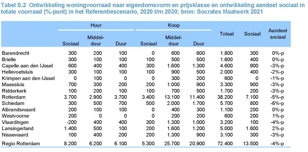 afbeelding "i_NL.IMRO.0622.0307bpKeth2021-0020_0004.png"