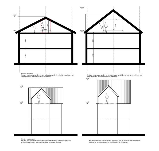 afbeelding "i_NL.IMRO.0626.2021KVlietLdsewgNN-BP32_0017.png"