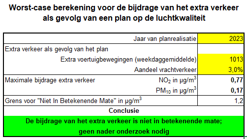 afbeelding "i_NL.IMRO.0626.BPHUIZEBIJDORP-BP30_0033.png"