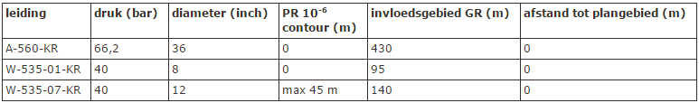 afbeelding "i_NL.IMRO.0626.Beresteijn-BP50_0009.png"
