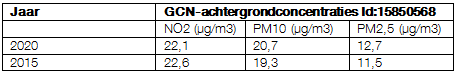 afbeelding "i_NL.IMRO.0626.Beresteijn-BP50_0010.png"