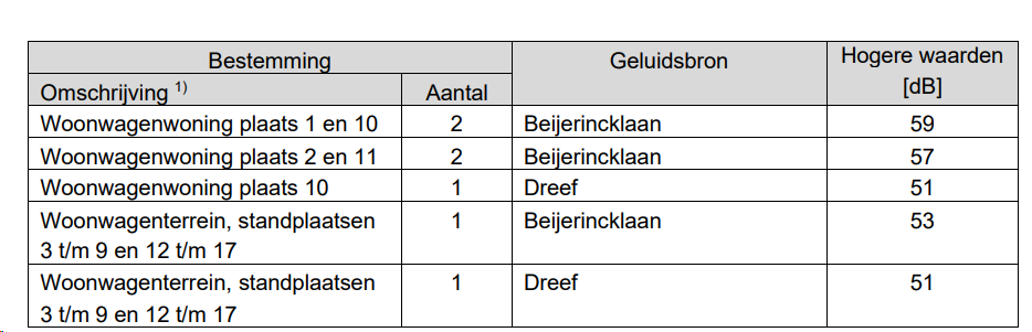 afbeelding "i_NL.IMRO.0627.BP85201-0401_0006.png"