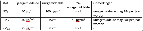 afbeelding "i_NL.IMRO.0627.BP85201-0401_0007.png"