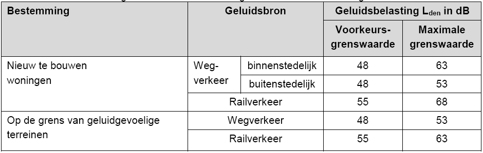 afbeelding "i_NL.IMRO.0627.BPDeelplanG1enG2-0401_0011.png"