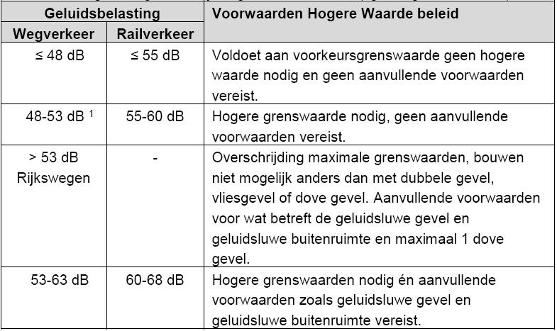 afbeelding "i_NL.IMRO.0627.BPDeelplanG1enG2-0401_0012.png"