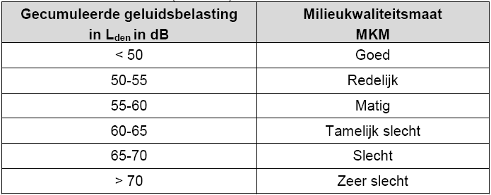 afbeelding "i_NL.IMRO.0627.BPDeelplanG1enG2-0401_0013.png"