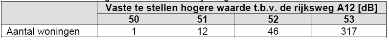 afbeelding "i_NL.IMRO.0627.BPDeelplanG1enG2-0401_0015.png"