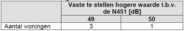afbeelding "i_NL.IMRO.0627.BPDeelplanG1enG2-0401_0017.png"