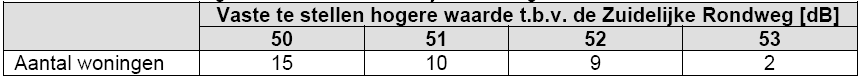 afbeelding "i_NL.IMRO.0627.BPDeelplanG1enG2-0401_0019.png"