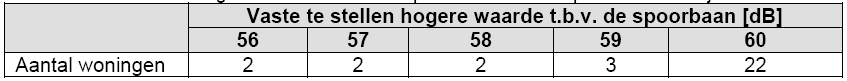 afbeelding "i_NL.IMRO.0627.BPDeelplanG1enG2-0401_0021.png"