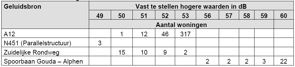 afbeelding "i_NL.IMRO.0627.BPDeelplanG1enG2-0401_0023.png"