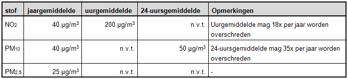 afbeelding "i_NL.IMRO.0627.BPDeelplanG1enG2-0401_0024.png"
