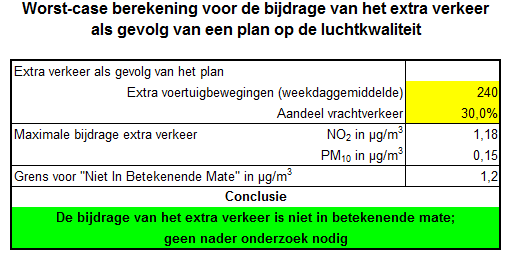 afbeelding "i_NL.IMRO.0627.BPPlasweg2424aen41-0401_0019.png"
