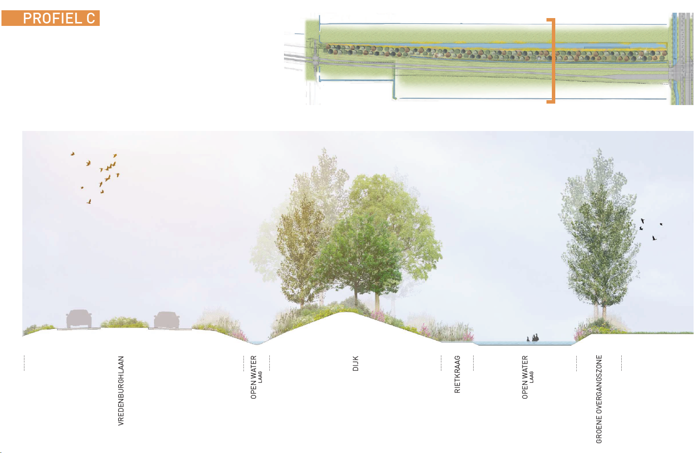 afbeelding "i_NL.IMRO.0627.BPVredenburghzone-0401_0010.png"