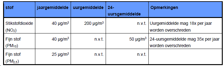 afbeelding "i_NL.IMRO.0627.BPVredenburghzone-0401_0017.png"