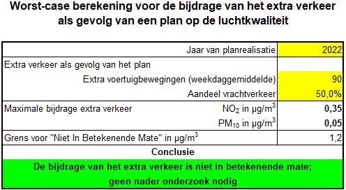 afbeelding "i_NL.IMRO.0627.BPbredeweg4-0401_0012.png"
