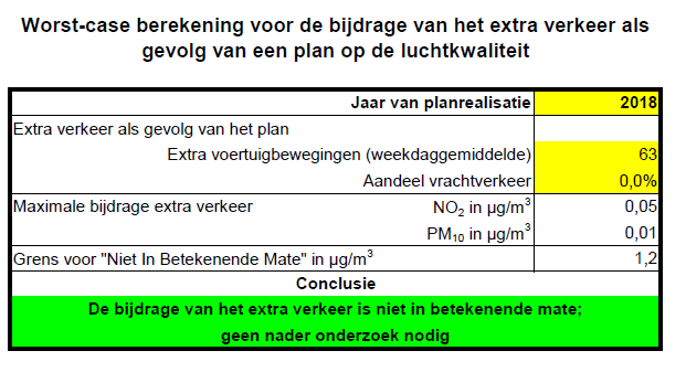 afbeelding "i_NL.IMRO.0627.BPjdkoost65tot71-0401_0009.png"
