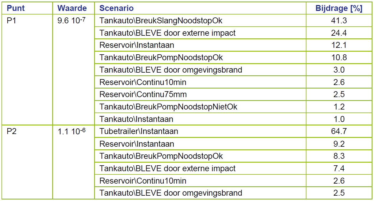 afbeelding "i_NL.IMRO.0627.BPovn457-0401_0014.png"