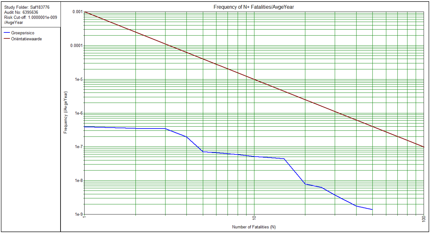 afbeelding "i_NL.IMRO.0627.BPovn457-0401_0017.png"