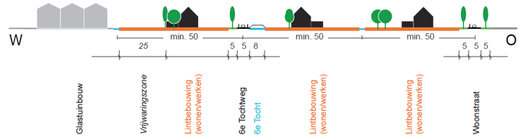 afbeelding "i_NL.IMRO.0627.BPpolderweg1-0401_0013.png"