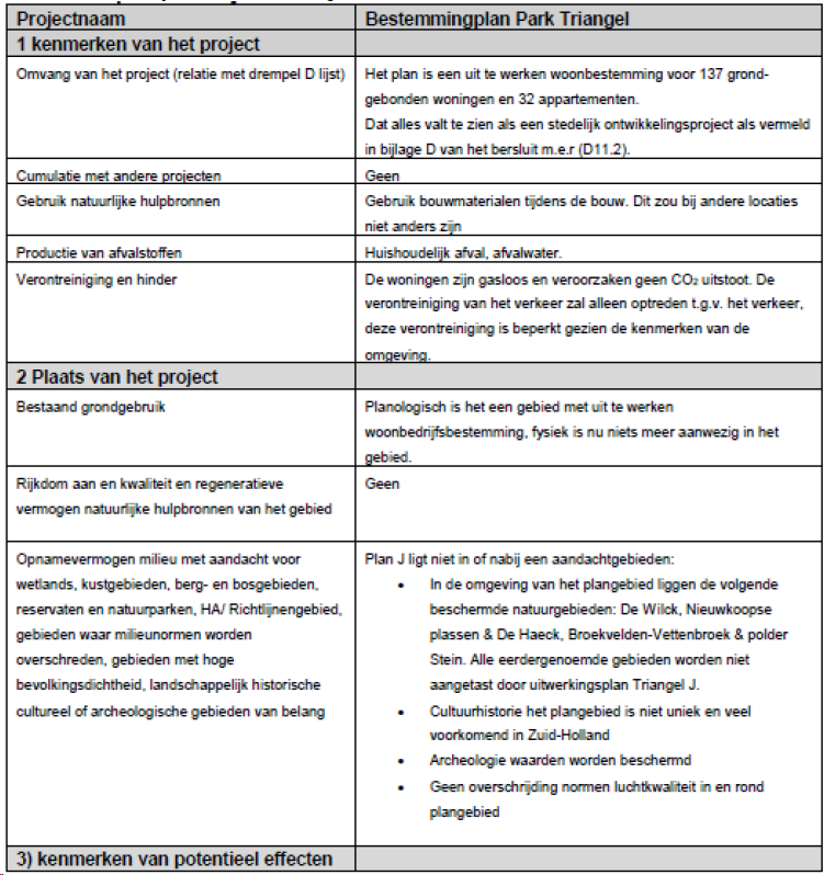 afbeelding "i_NL.IMRO.0627.UPTriangelPlanJ-0401_0016.png"