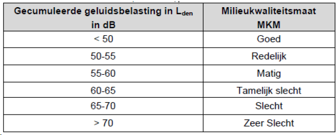 afbeelding "i_NL.IMRO.0627.UPTriangelPlanJ-0401_0019.png"