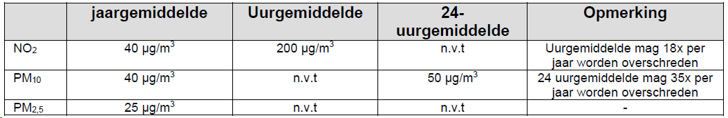 afbeelding "i_NL.IMRO.0627.UPTriangelPlanJ-0401_0023.png"