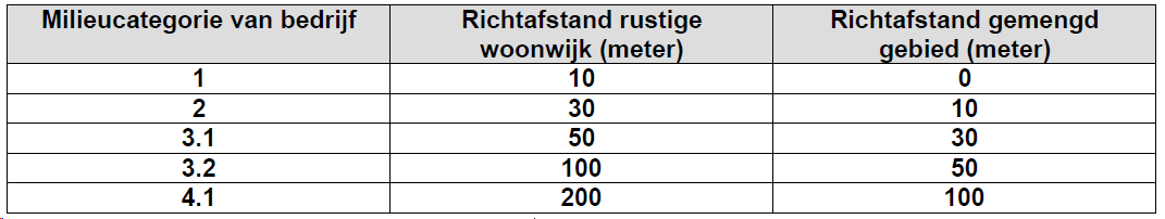 afbeelding "i_NL.IMRO.0627.UPTriangelPlanJ-0401_0026.png"