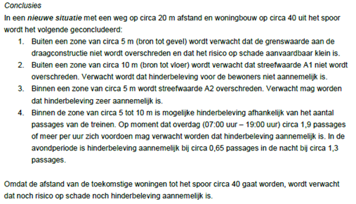 afbeelding "i_NL.IMRO.0627.UPTriangelPlanJ-0401_0029.png"