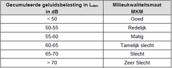 afbeelding "i_NL.IMRO.0627.UPTriangelplan6-0401_0015.png"