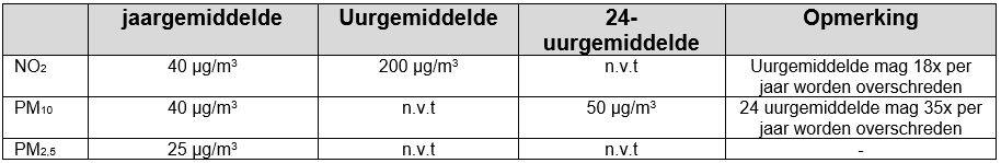 afbeelding "i_NL.IMRO.0627.UPTriangelplan6-0401_0016.png"