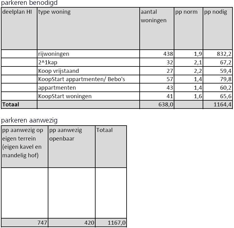 afbeelding "i_NL.IMRO.0627.UPTriangelplan6-0401_0022.png"