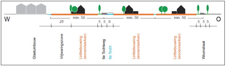 afbeelding "i_NL.IMRO.0627.WP6eTochtwg6Aen7-0401_0007.png"