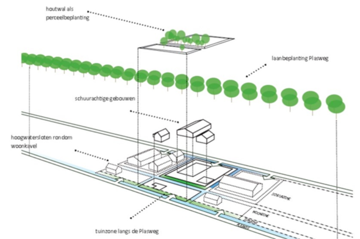 afbeelding "i_NL.IMRO.0627.WPGlasparelw1en2-0401_0008.png"