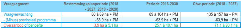 afbeelding "i_NL.IMRO.0627.WPGlasparelw1en2-0401_0011.png"