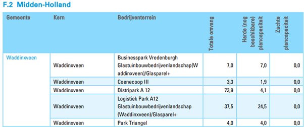 afbeelding "i_NL.IMRO.0627.WPGlasparelw1en2-0401_0012.png"