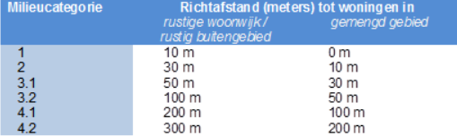 afbeelding "i_NL.IMRO.0627.WPGlasparelw1en2-0401_0015.png"