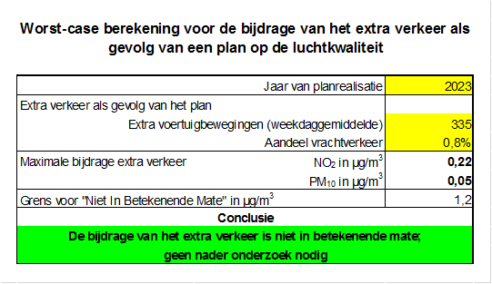 afbeelding "i_NL.IMRO.0627.WaddixOudedreef-0301_0017.png"
