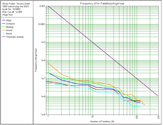 afbeelding "i_NL.IMRO.0627.bpbebouwdekom2015-0402_0012.png"