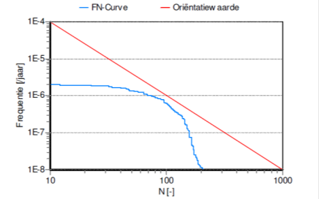 afbeelding "i_NL.IMRO.0627.bpbebouwdekom2015-0402_0013.png"