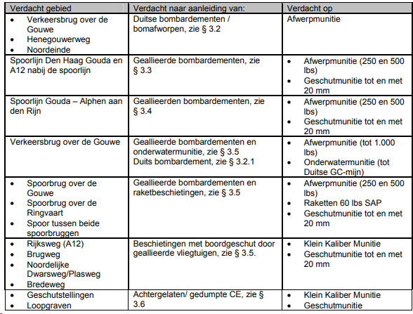 afbeelding "i_NL.IMRO.0627.bpbeukenhof-0401_0017.png"