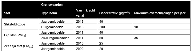 afbeelding "i_NL.IMRO.0632.BPReijerscop24a-bVA1_0010.png"