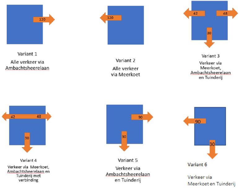 afbeelding "i_NL.IMRO.0632.hofvanharmelen-bOW1_0006.png"